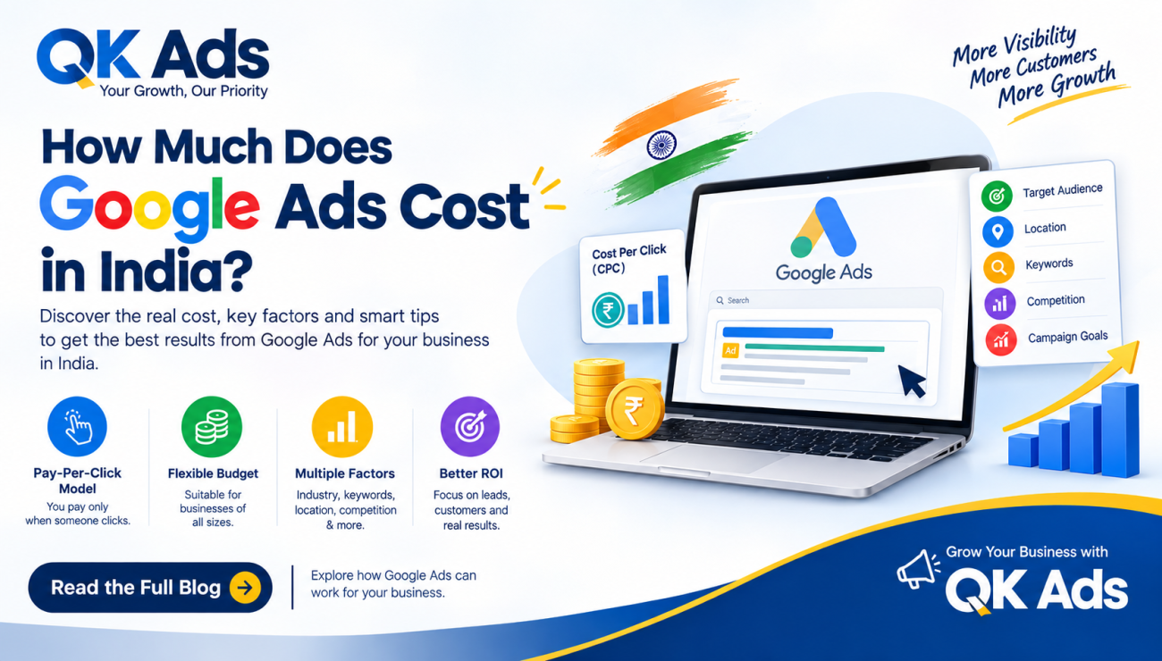 How Much Does Google Ads Cost in India?