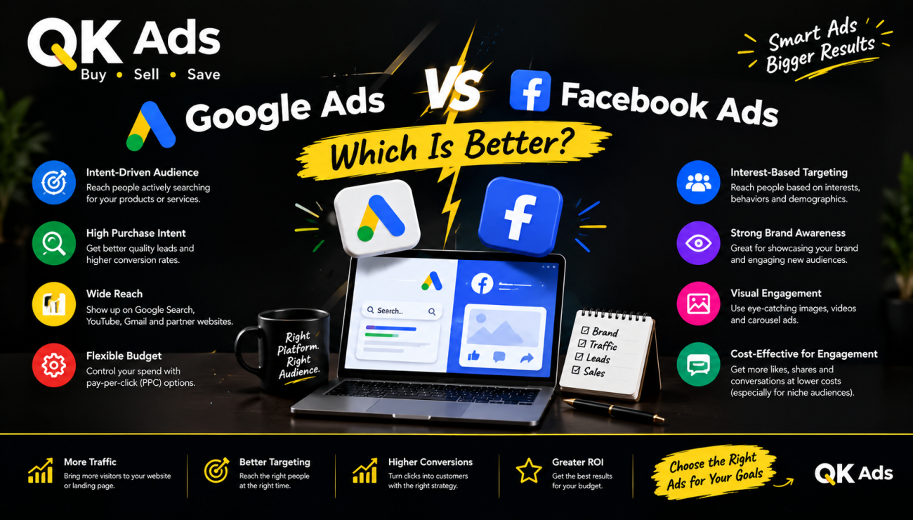 Google Ads vs Facebook Ads: Which Is Better?