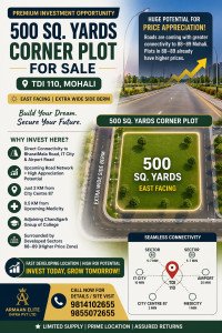 Corner Plot for Sale in TDI 110 - Mohali