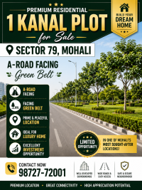 1 Kanal Premium Plot for Sale – Sector 79, Mohali