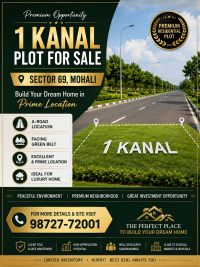 Kanal Premium Plot for Sale – Sector 69, Mohali!