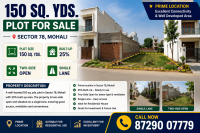 150 Sq. Yds. Plot – Sector 78, Mohali