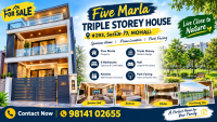 Prime Park-Facing Property | #293, Sector 77